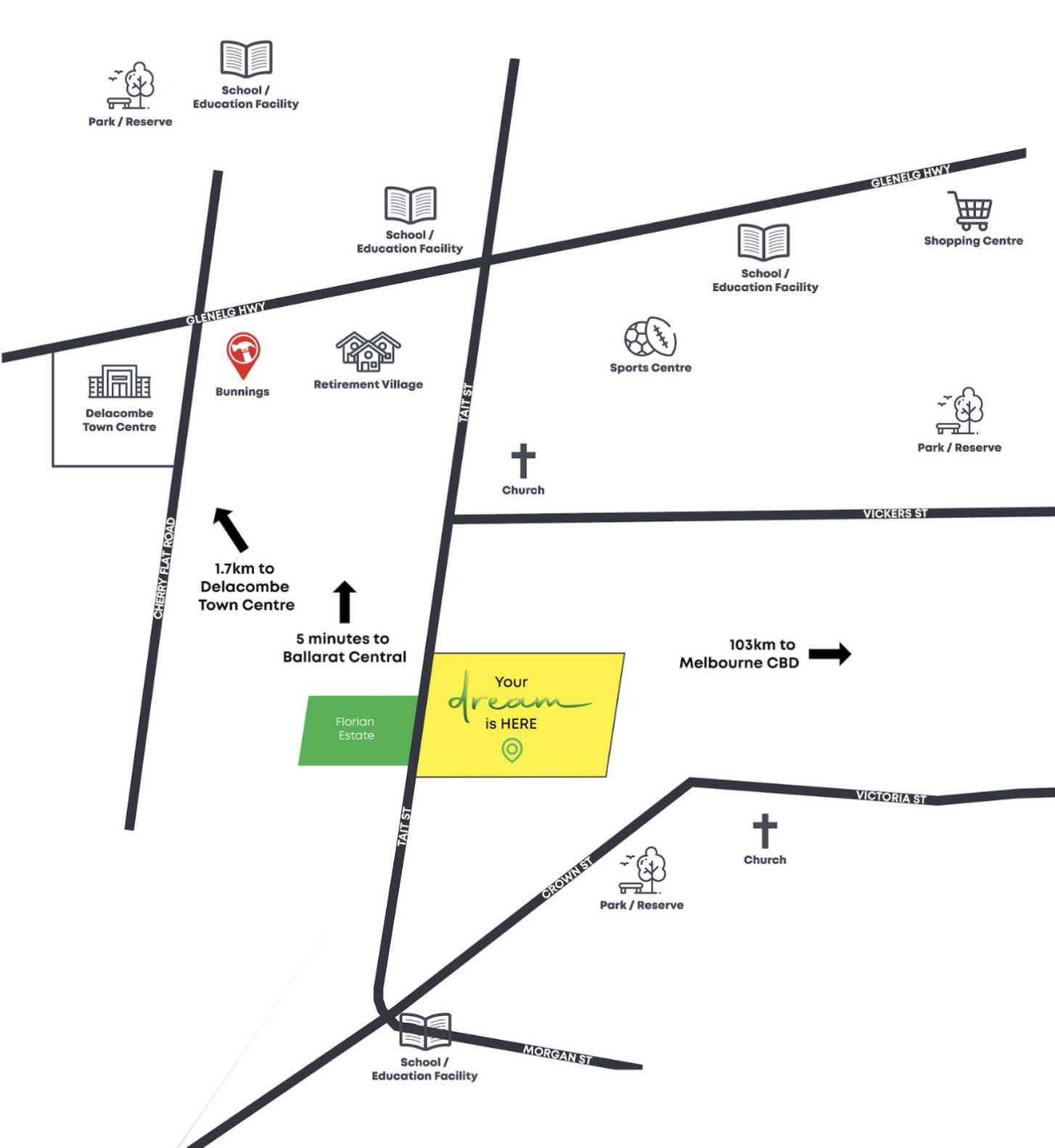 [Land for Sale] Dream Ballarat Estate, Sebastopol OpenLot